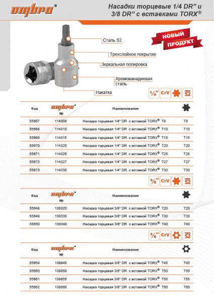 Ombra 114330 Насадка торцевая 1/4"DR с вставкой-битой TORX®, T30 114330